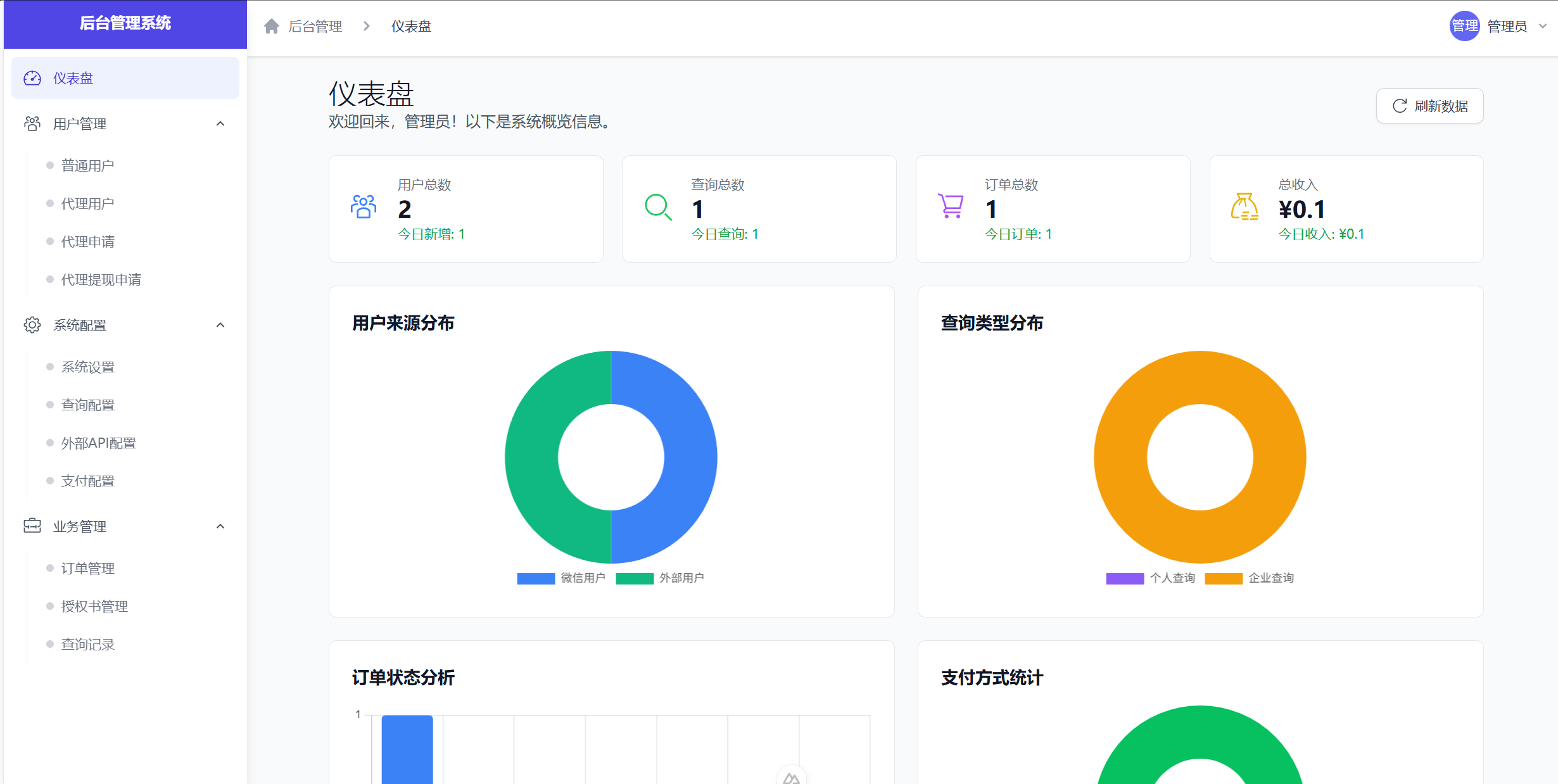免费版集成系统后台管理界面